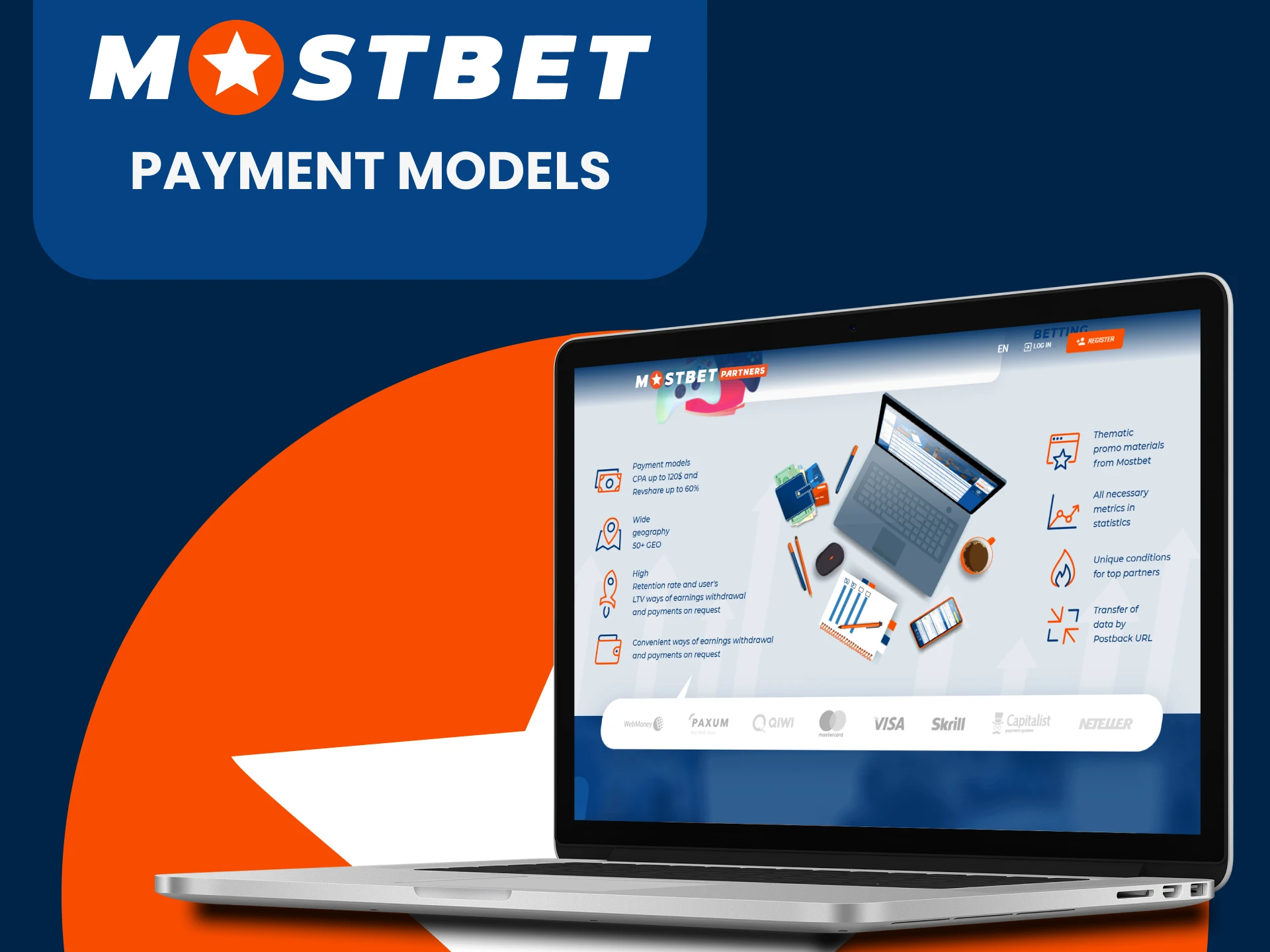 Choose a payment method from the Mostbet affiliate program.