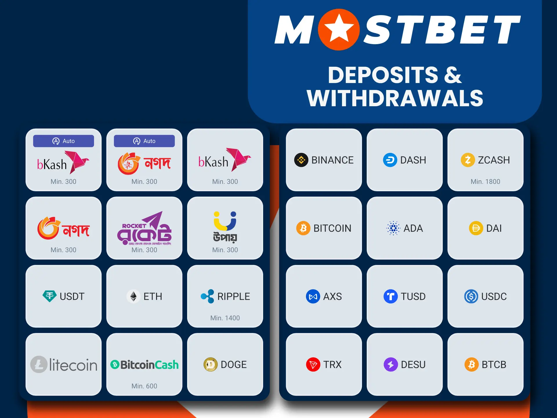 Choose your transaction method in the Mostbet application.