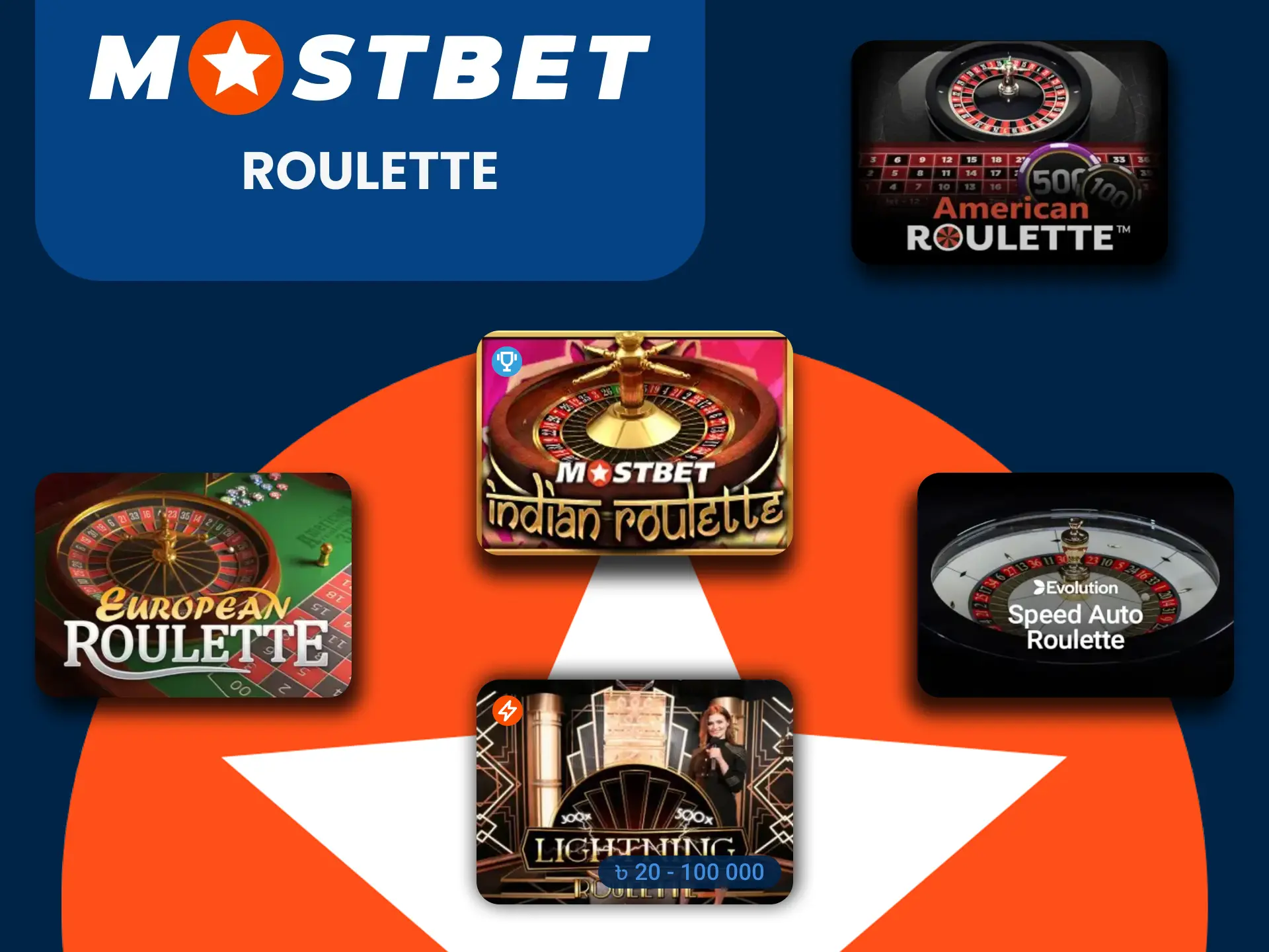 Choose roulette to play on Mostbet.