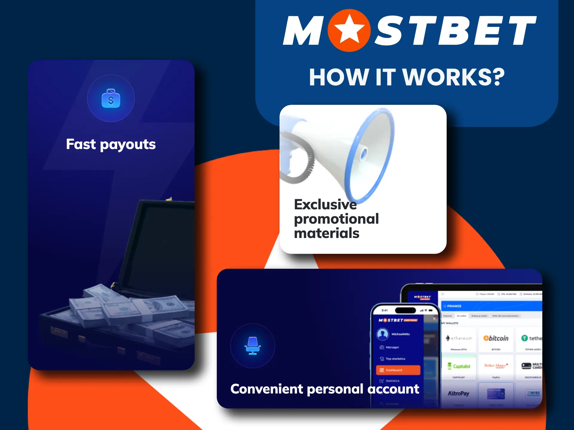 We will tell you how the Mostbet affiliate program works.