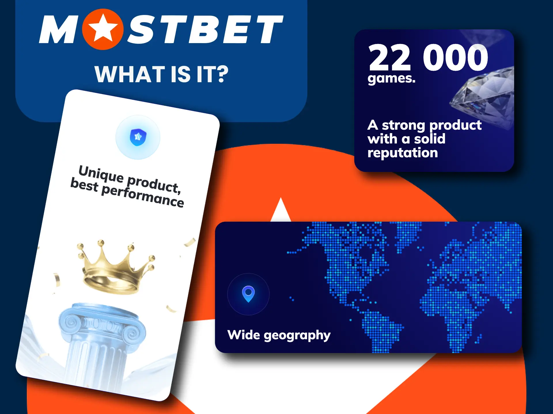 We will provide information about the Mostbet affiliate program.