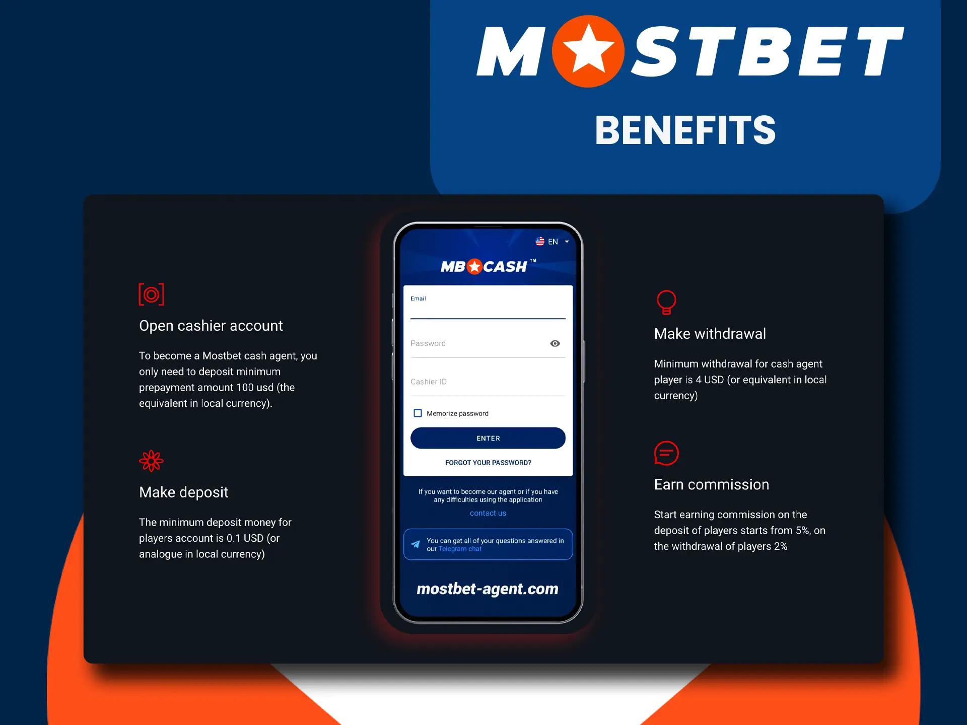 We will tell you about the benefits of the Mostbet cash agent program.