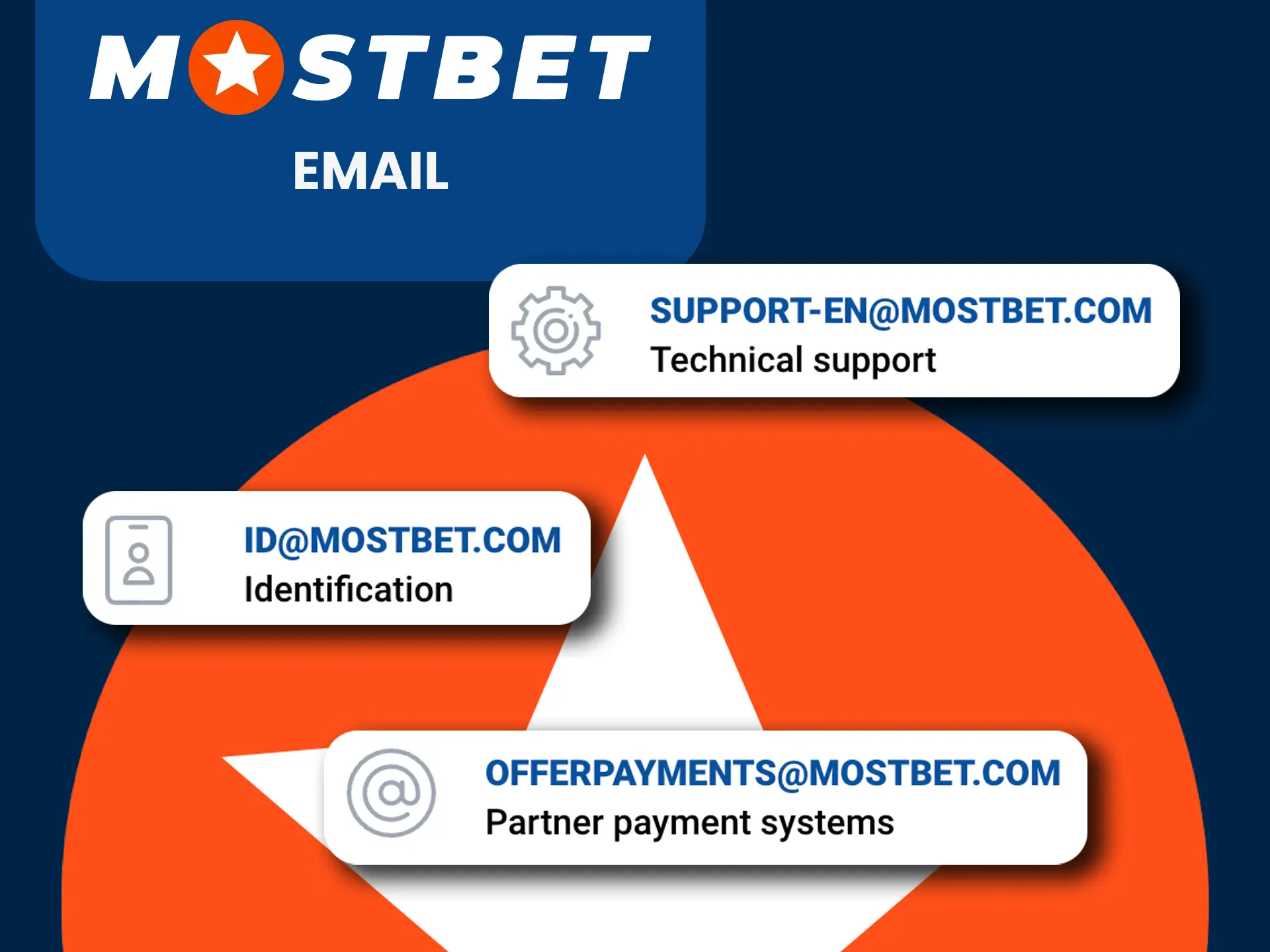 You can contact the Mostbet team by writing an email.