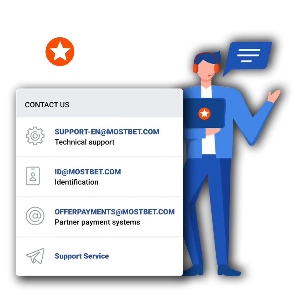 We will tell you how you can contact the Mostbet team.