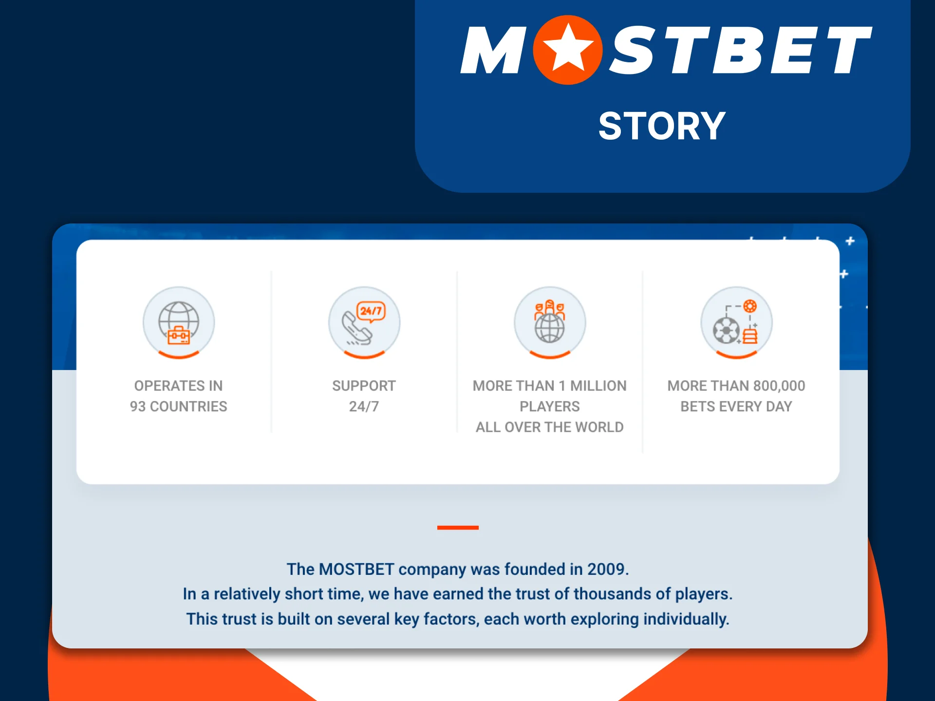 Choose Mostbet for legal gaming with long market stability and secure service.